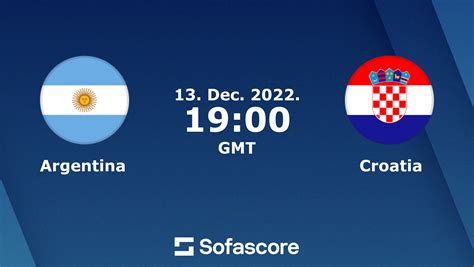 Argentina vs Croatia live score, H2H and lineups .